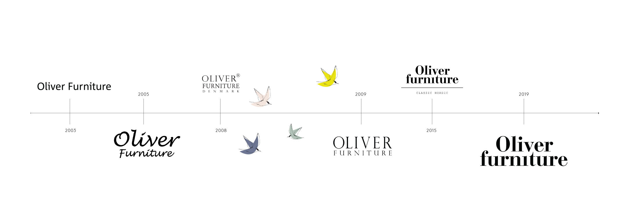 Logo_udvikling.jpg__PID:4799f90c-bba8-43a4-9c43-9f377e9483a4